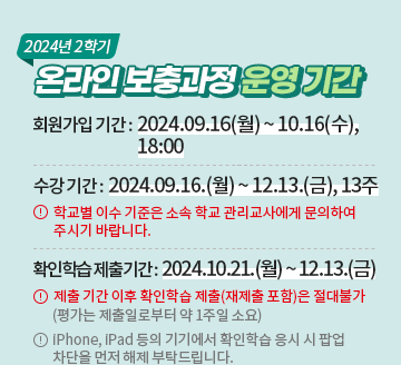 2024년2학기 온라인 보충과정 운영기간. 회원가입 기간: 24.9.16(월)~10.16(수),18:00 수강기간: 24.9.16(월)~12.13.(금),13주 학교별 이수 기준은 소속학교 관리교사에게 문의하여 주시기 바랍니다. 확인학습 제출기간: 24.10.21.(월)~12.13.(금) 제출기간 이후 확인학습 제출(재제출 포함)은 절대불가(평가는 제출일부터 약 1주일 소요) iPhone, iPad 등의 기기에서 확인학습 응시 시 팝업 차단을 먼저 해제 부탁드립니다.